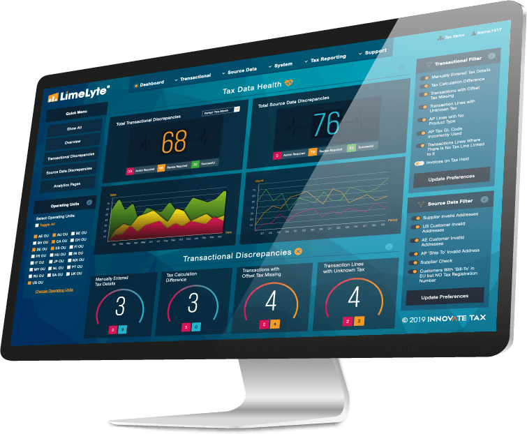 LimeLyte on a screen